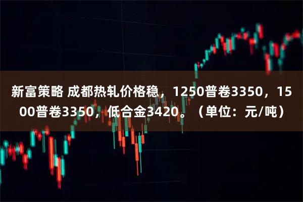 新富策略 成都热轧价格稳，1250普卷3350，1500普卷3350，低合金3420。（单位：元/吨）