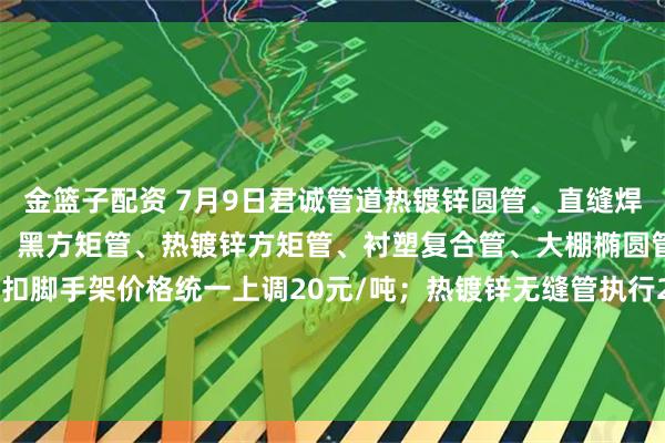 金篮子配资 7月9日君诚管道热镀锌圆管、直缝焊管、燃气专用热镀锌钢管、黑方矩管、热镀锌方矩管、衬塑复合管、大棚椭圆管、光伏结构支架、盘扣脚手架价格统一上调20元/吨；热镀锌无缝管执行2024年7月17日价格；涂塑复合管、预涂覆热浸锌钢管执行2025年1月9日政策。